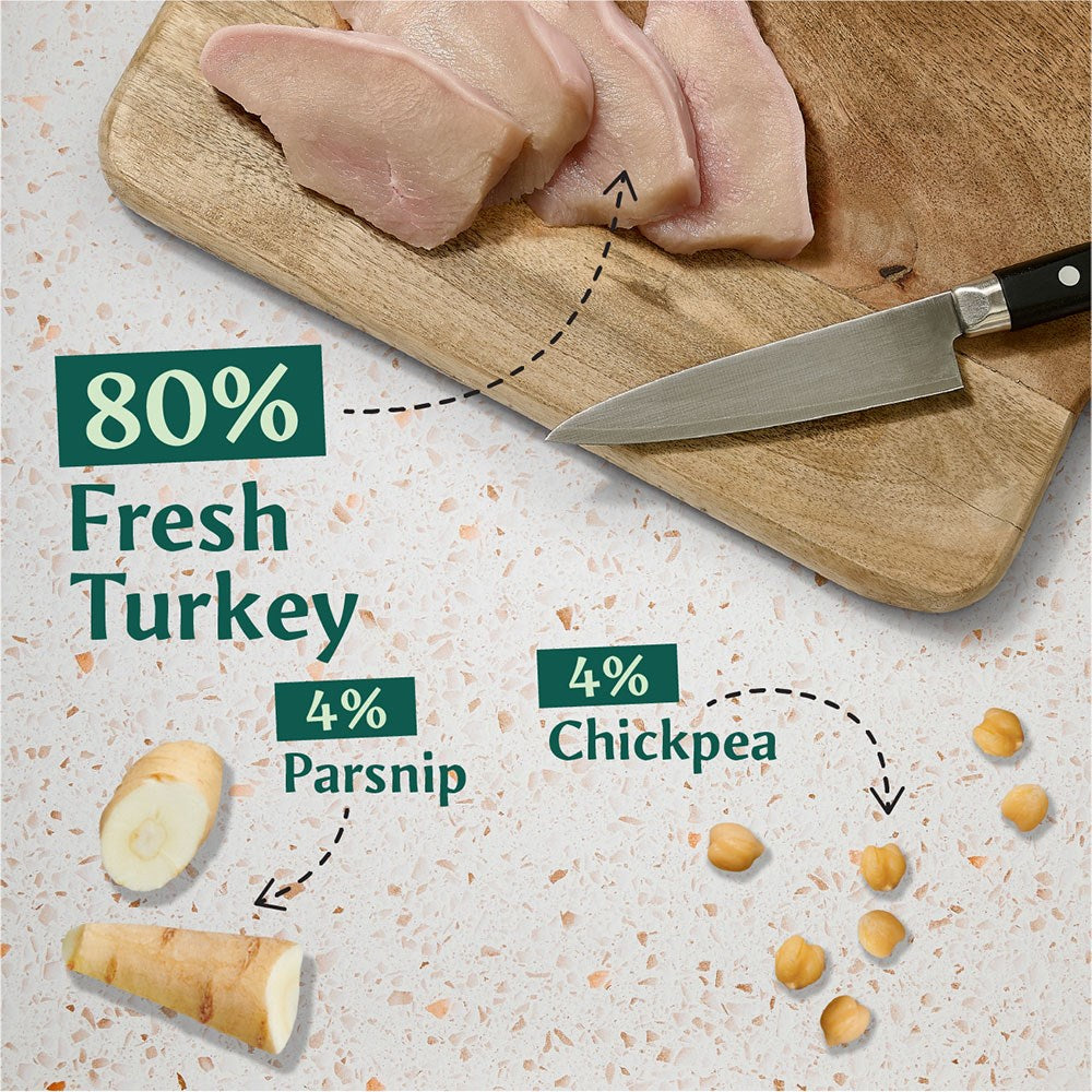 Tribal Dog 300g Turkey Grain-Free Sausage Chubb, view 3