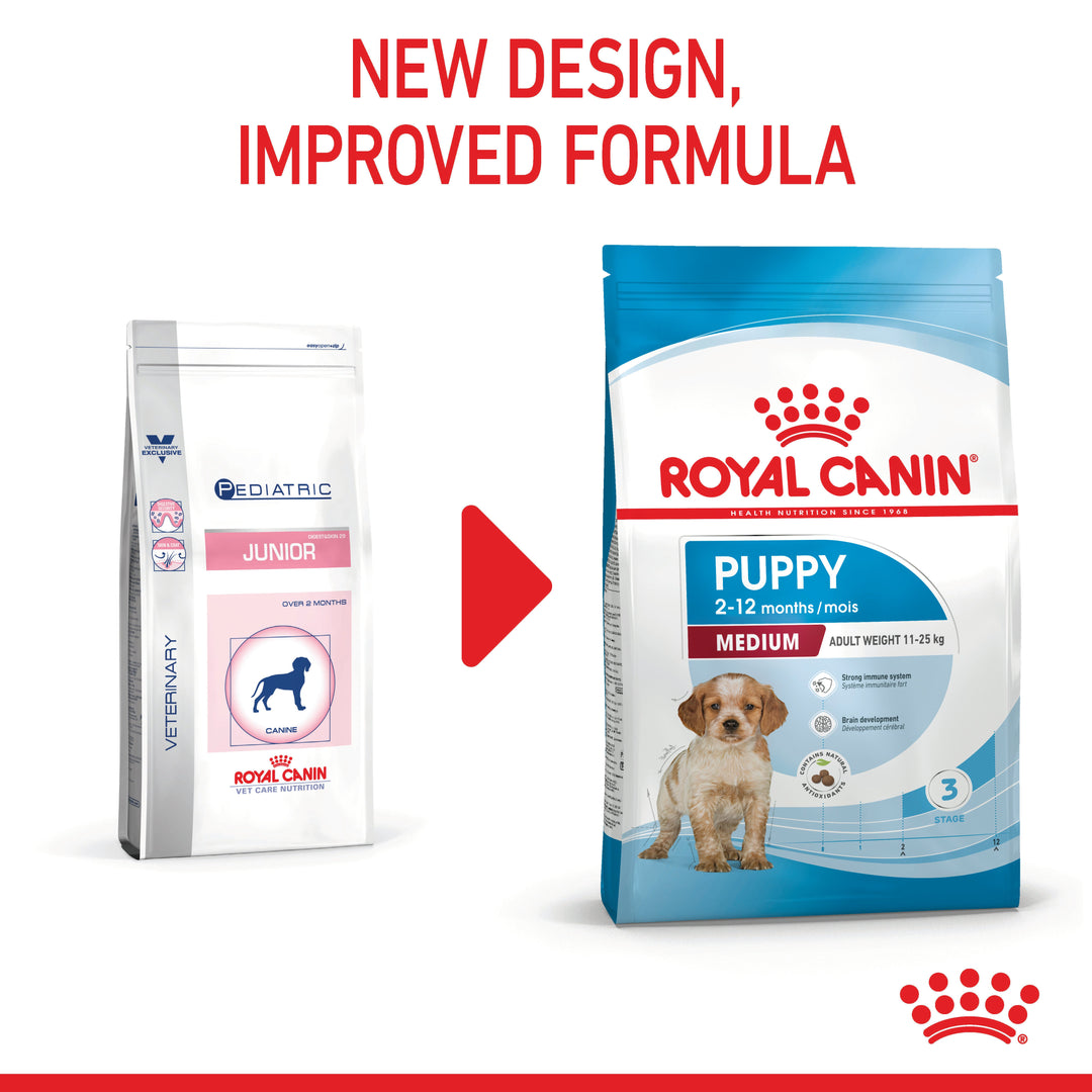 Royal Canin Medium Puppy 3kg, view 3