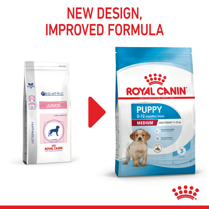Royal Canin Medium Puppy 3kg, view 3