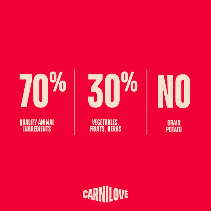 Carnilove Adult Dog Salmon and Turkey 12Kg, view 4