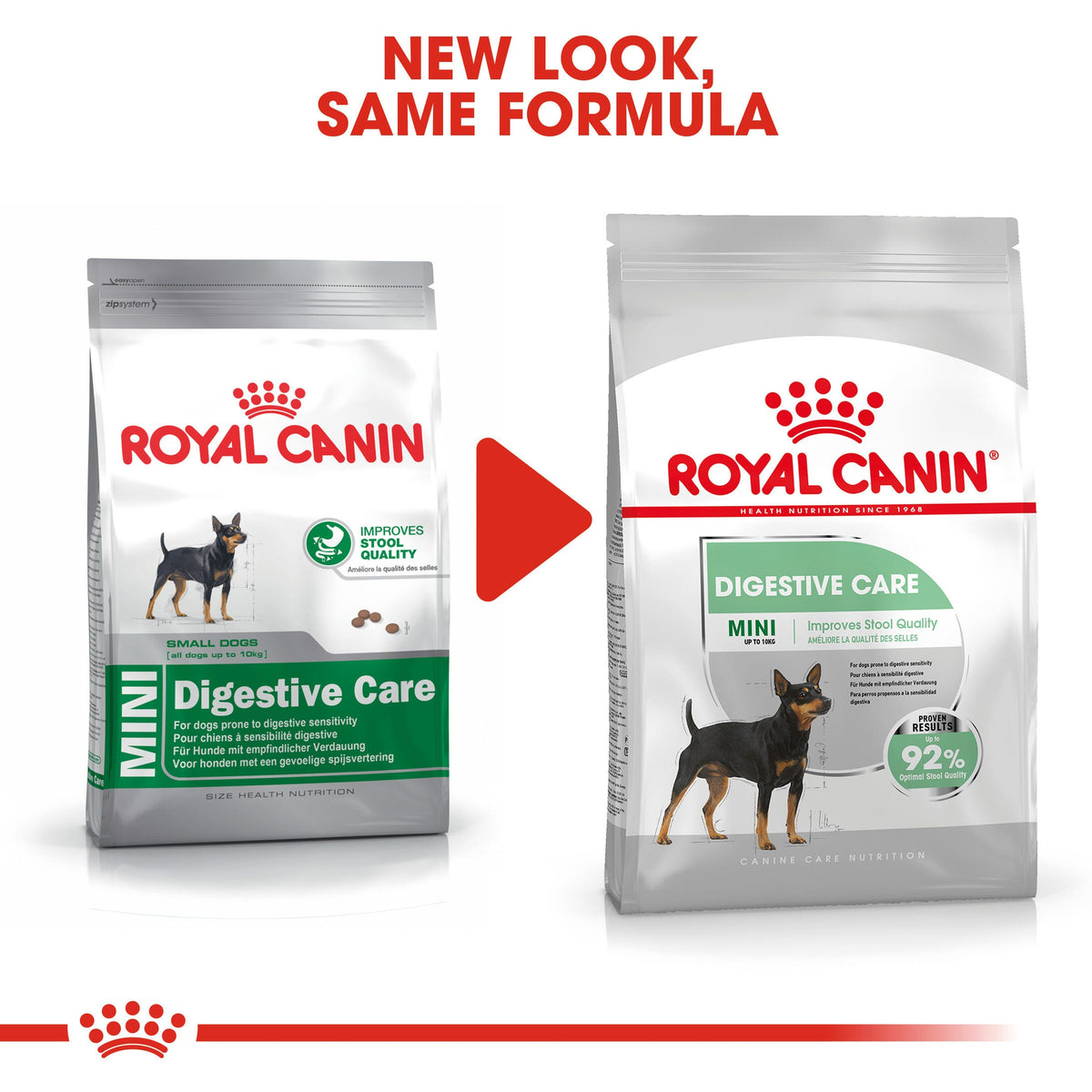 Royal Canin Dog Digestive Care Mini 3kg, view 2