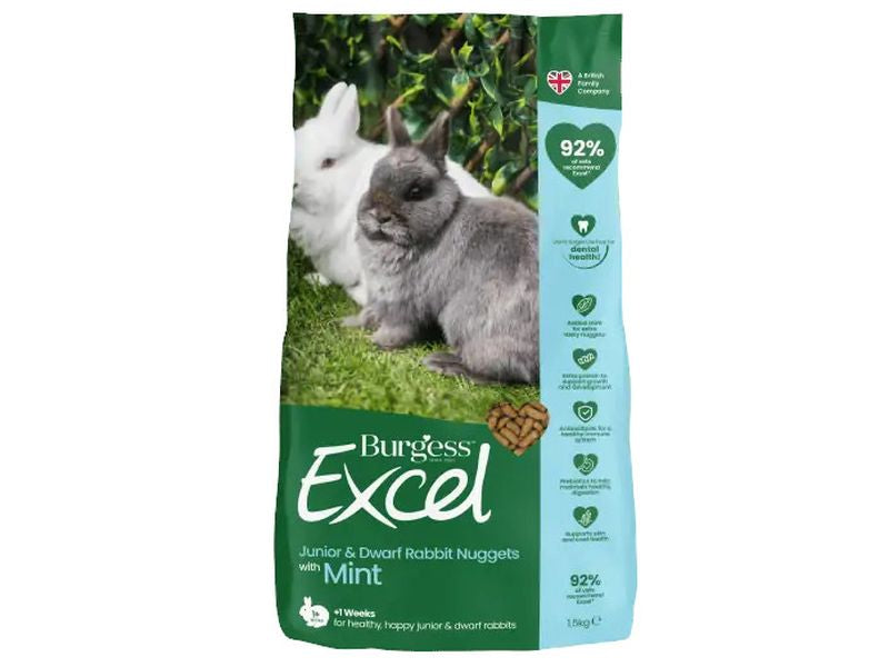 Burgess Excel Rabbit Junior &amp; Dwarf 1.5Kg