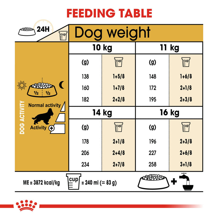 Royal Canin Cocker Spaniel 3kg, view 5