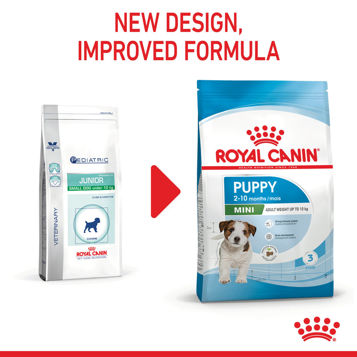 Royal Canin Mini Puppy 2kg, view 3