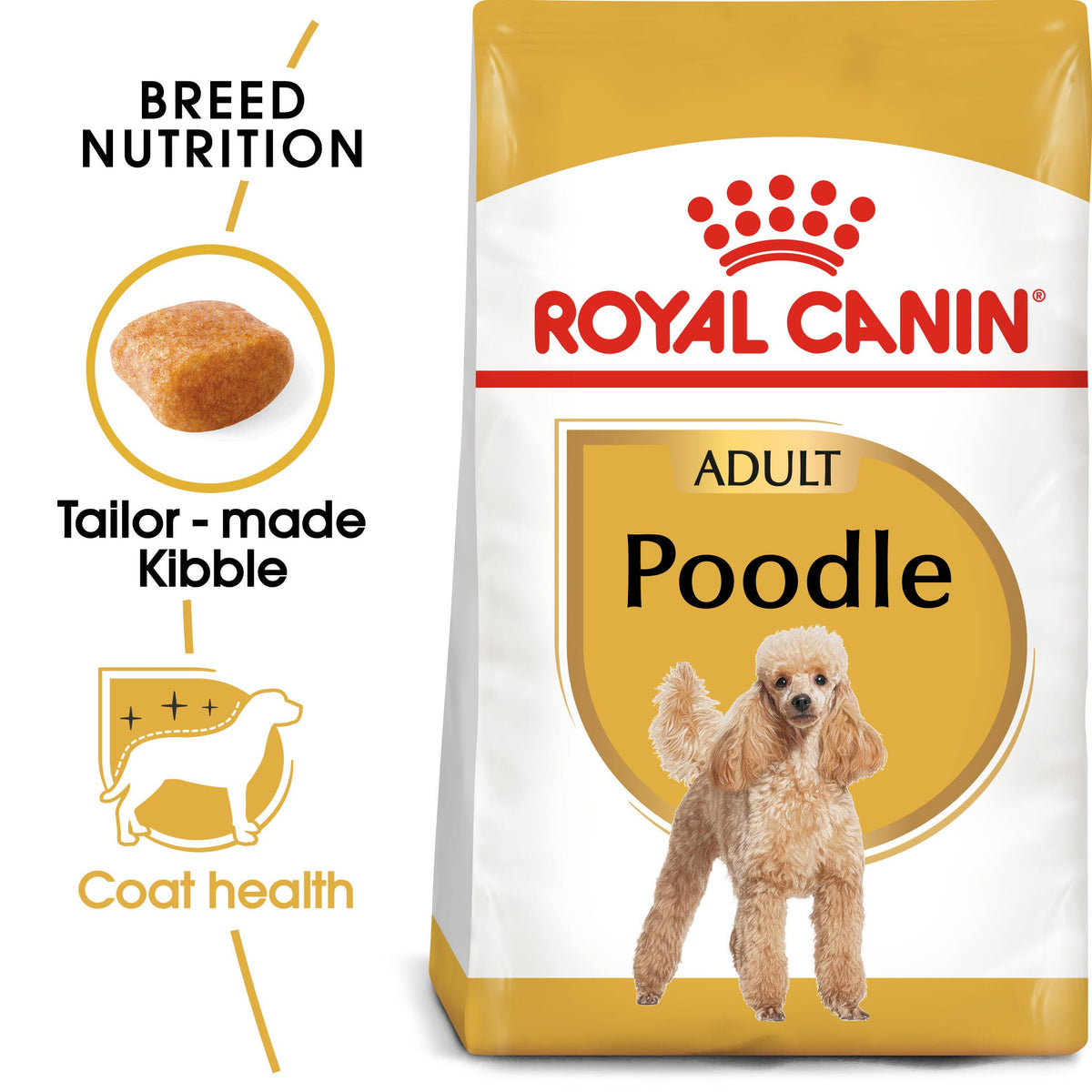 Royal Canin Mini Poodle 1.5kg, view 2
