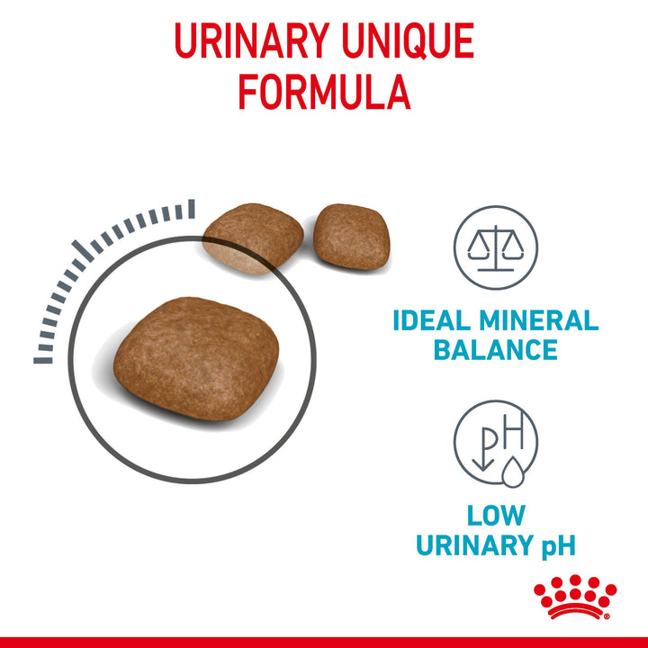Royal Canin Urinary Care 2kg, view 3