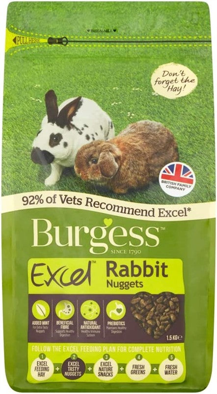 Burgess Excel Rabbit Adult 1.5kg 
