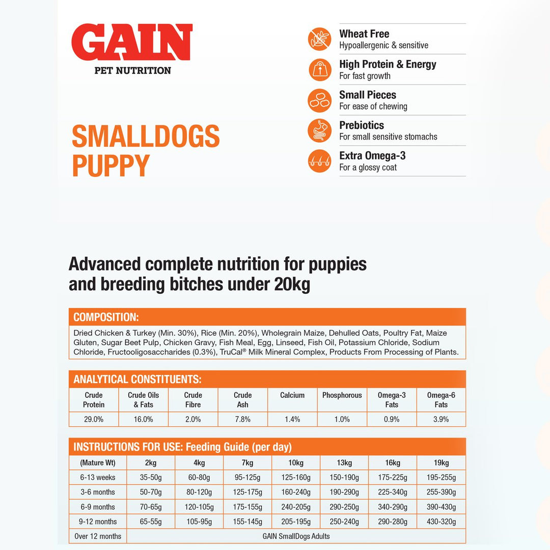 Gain Elite Small Dog Puppy 2kg