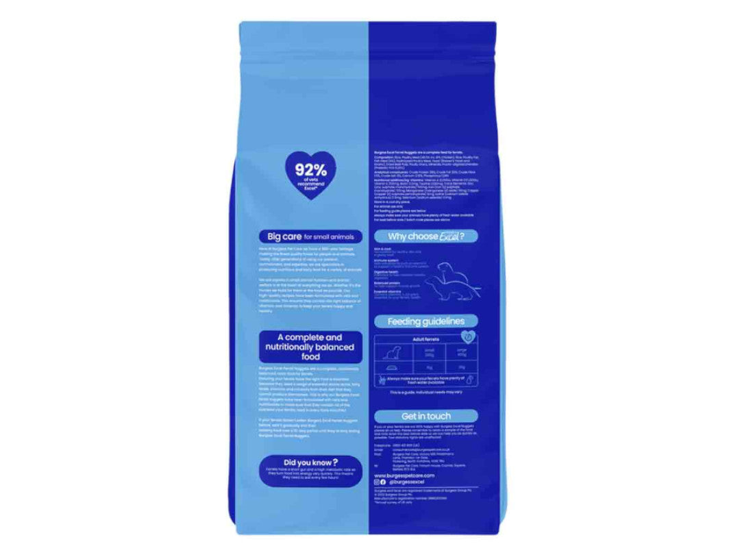 Burgess Excel Ferret Food 2kg (Fish)
