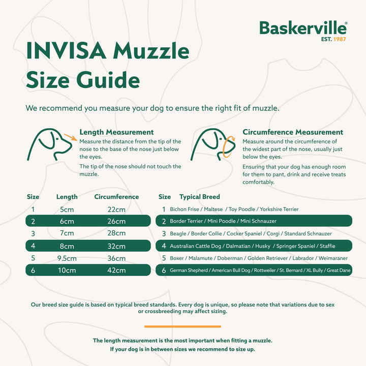 Company of Animals Baskerville Invisa Muzzle Size 4, view 4