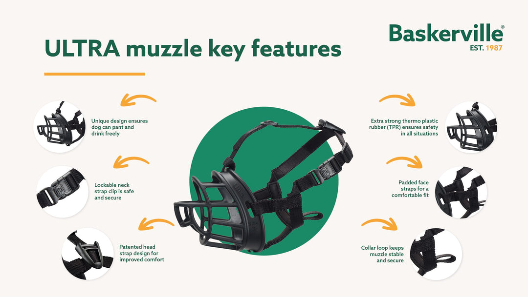 Company of Animals Baskerville Ultra Basket Muzzle Size 4, view 2