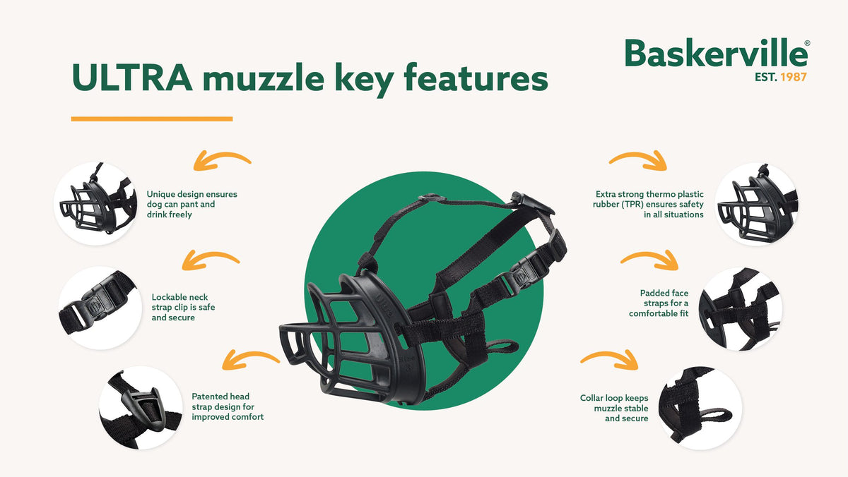 Company of Animals Baskerville Ultra Basket Muzzle Size 4, view 2