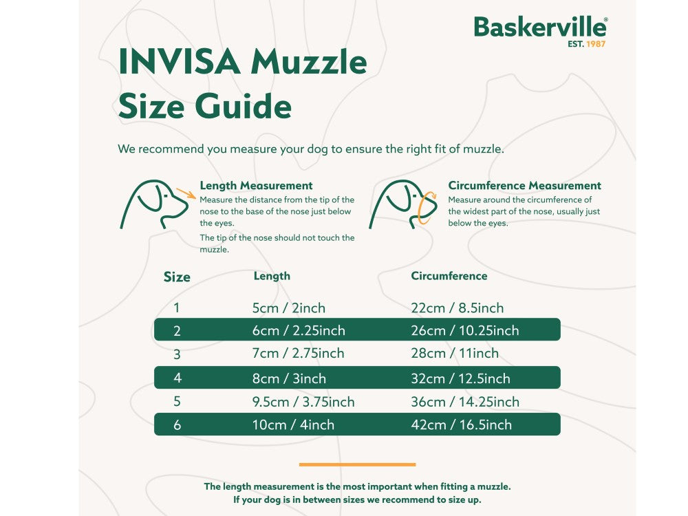 Co. Of Animals Baskerville Invisa Muzzle Size 4 (Dog) 