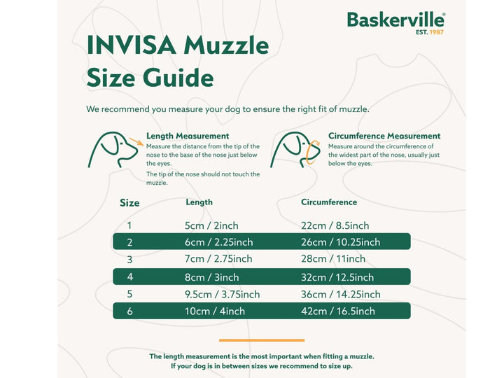 Co. Of Animals Baskerville Invisa Muzzle Size 4 (Dog) 