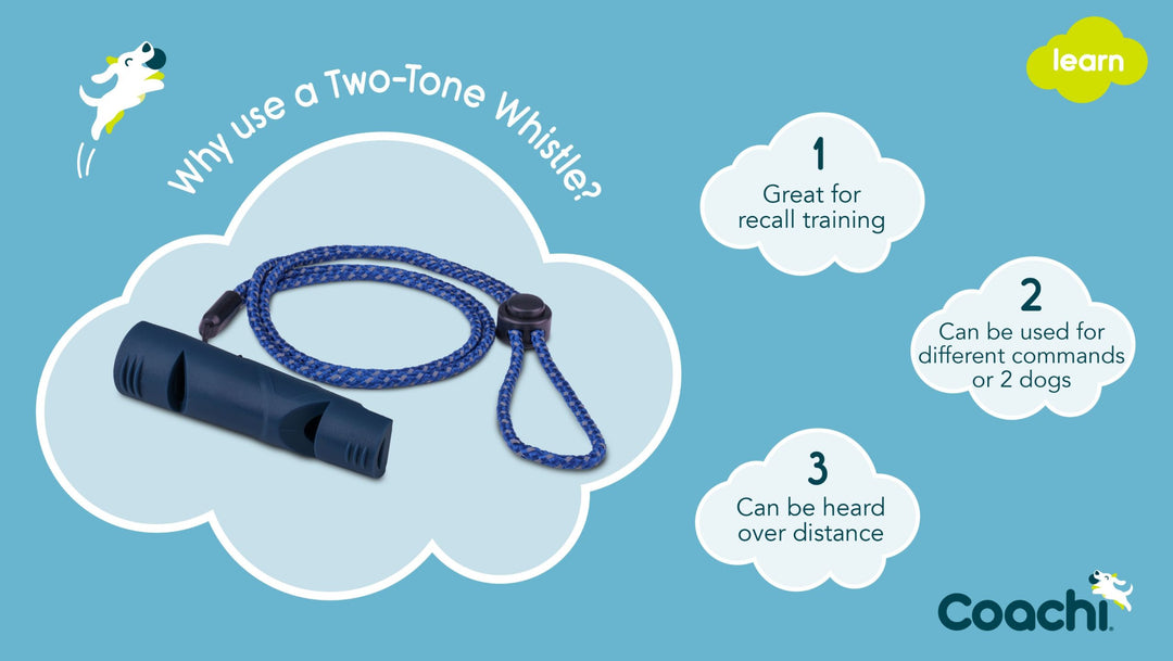 Company of Animals Coachi Two Tone Whistle Navy, view 3