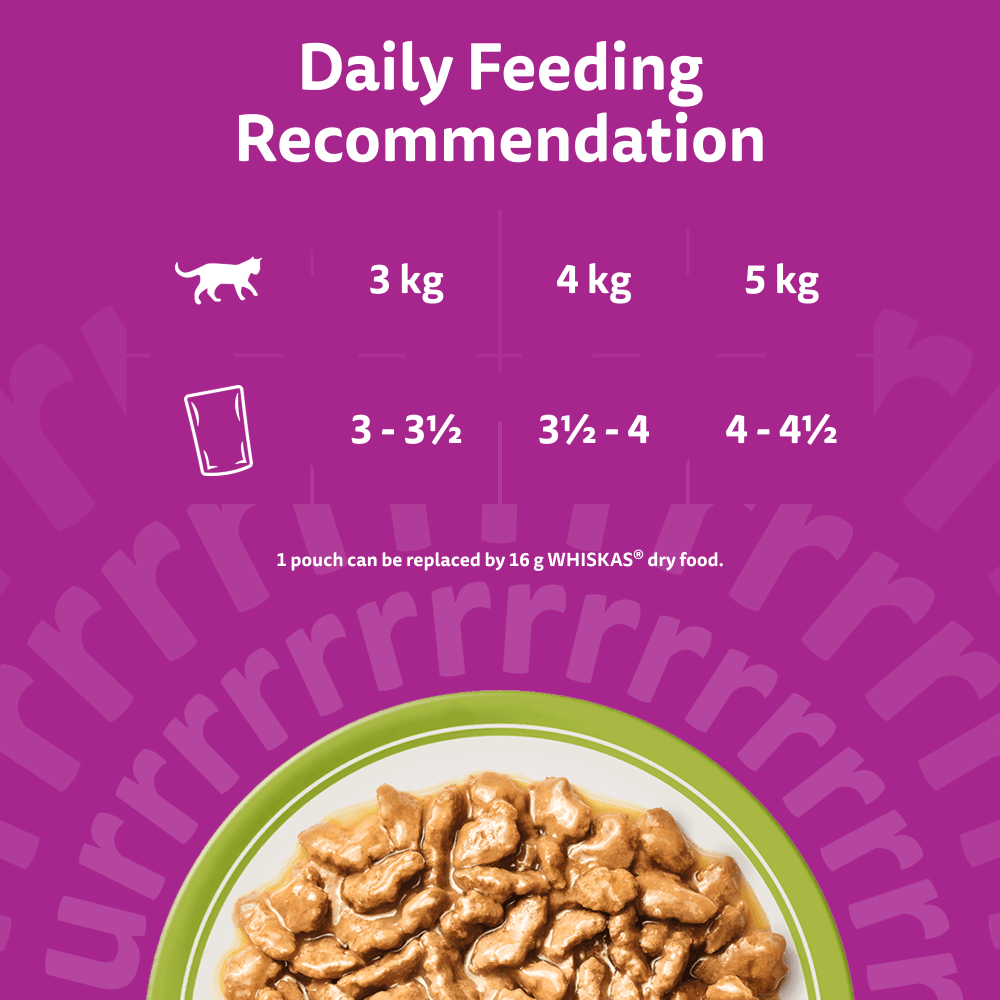 Whiskas 7+ Cat Pouches Mixed Menu in Gravy 12x85g, view 5