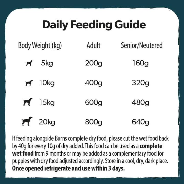 Burns Wet Food Chicken 150g, view 3
