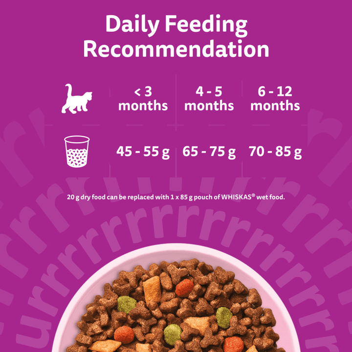 Whiskas Kitten Chicken Dry Cat Food 300g, view 5