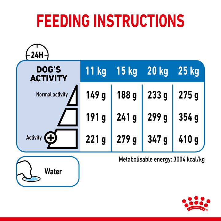 Royal Canin Lightweight Care Medium 12kg, view 6