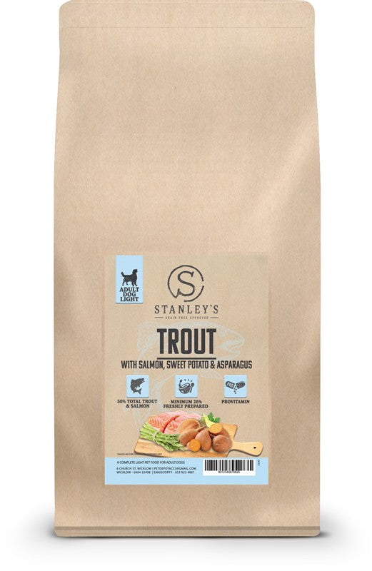 Stanleys Grain Free Adult Dog Trout Light 2kg
