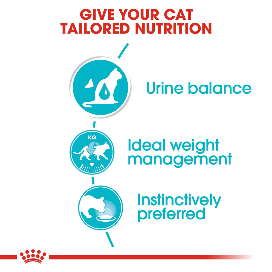 Royal Canin Urinary Care Gravy (12x85g), view 3