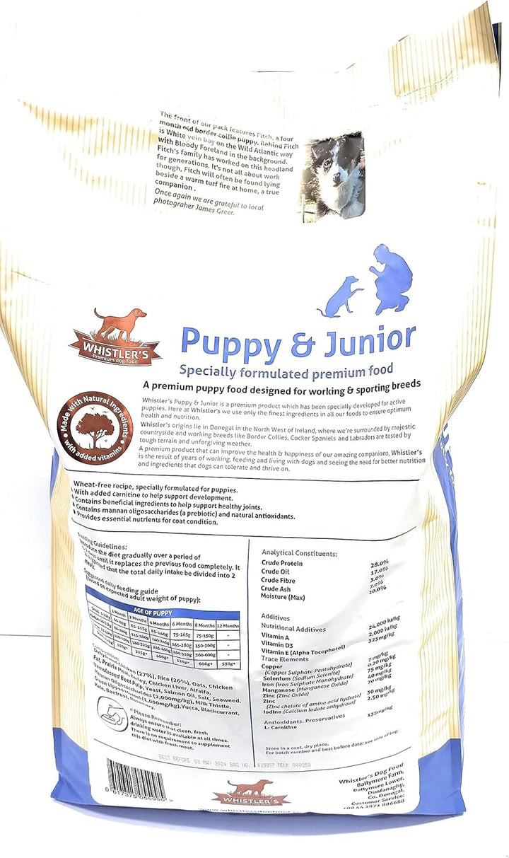 Whistlers Puppy and Junior dog food bag, back