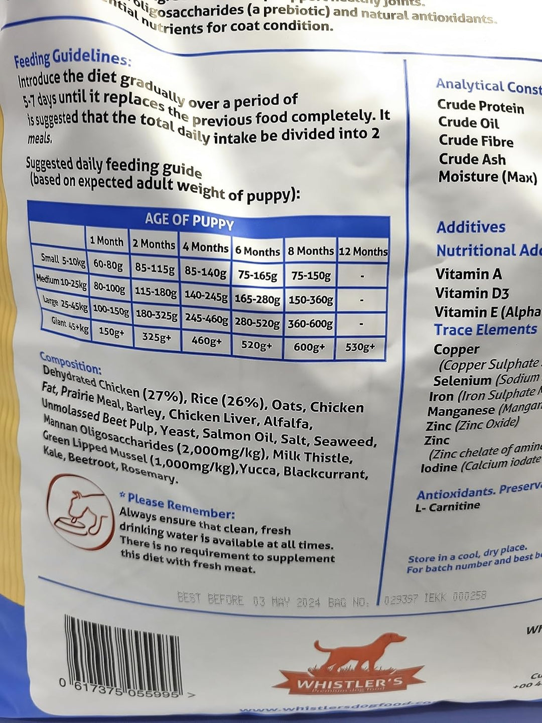 Whistlers Puppy and Junior dog food, feeding guide