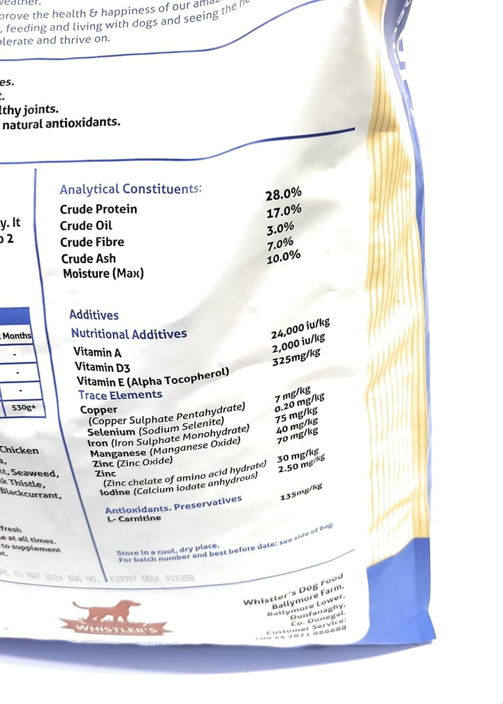 Whistlers Puppy and Junior dog food, analysis and additives
