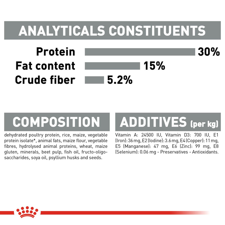 Royal Canin Oral 30 400g, view 3