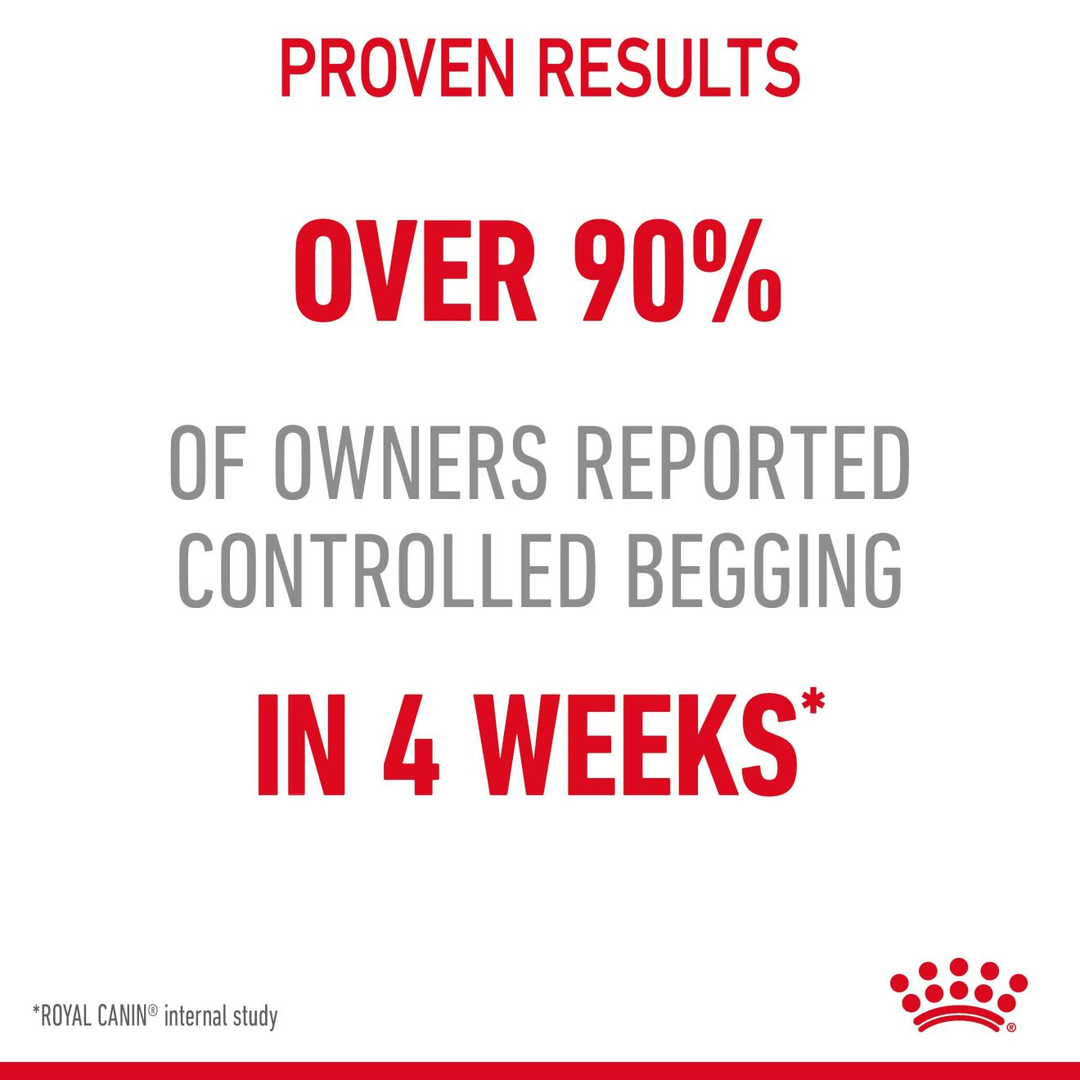 Royal Canin Cat Sterilised Appetite Control 400g, view 5