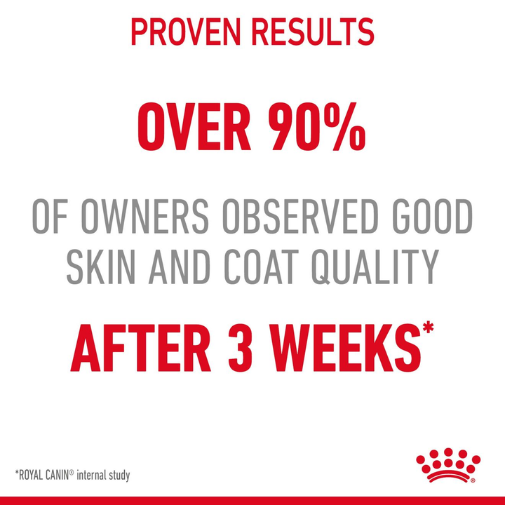 Royal Canin Hair and Skin 400g, view 5
