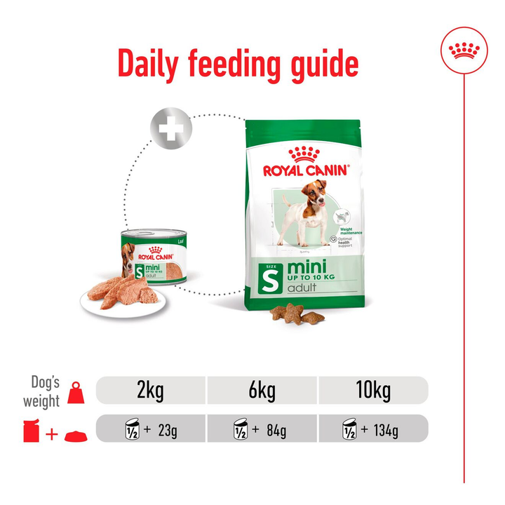 Royal Canin Mini Adult Loaf Tin 195g, view 6