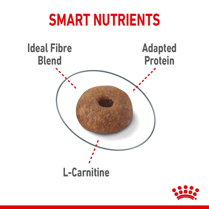 Royal Canin Light 40 400g, view 4