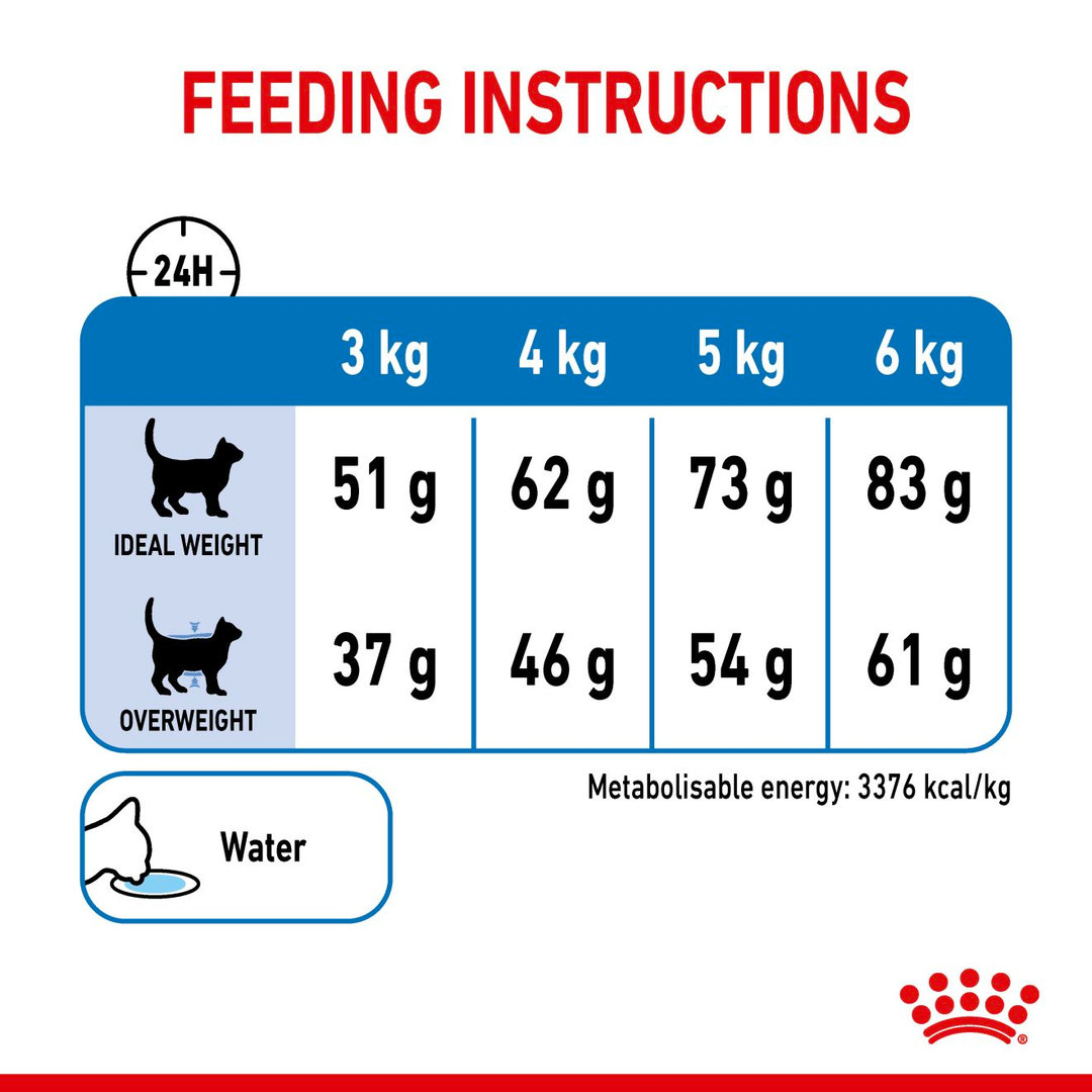 Royal Canin Light 40 400g, view 6