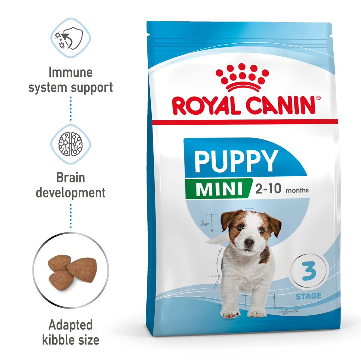Royal Canin Mini Puppy 2kg, view 2