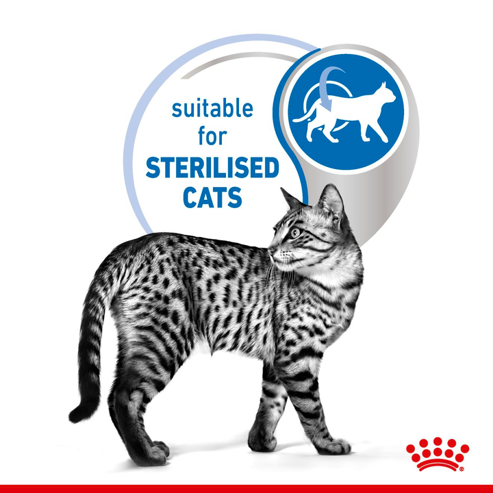 Royal Canin Indoor Sterilised Pouch 85g, view 4