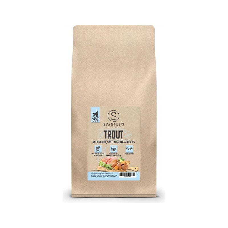 Stanley's Grain Free Adult Dog Trout Light 2kg