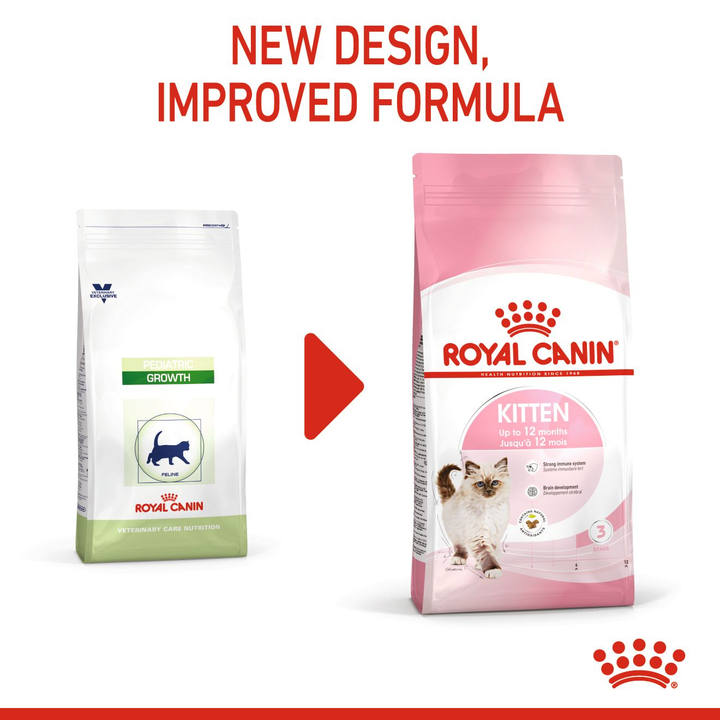 Royal Canin Kitten 400g, view 6