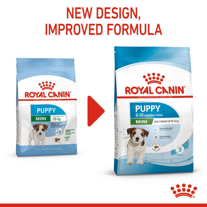 Royal Canin Mini Puppy 2kg, view 4