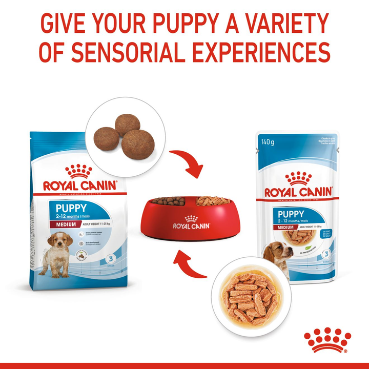 Royal Canin Medium Puppy 3kg, view 6