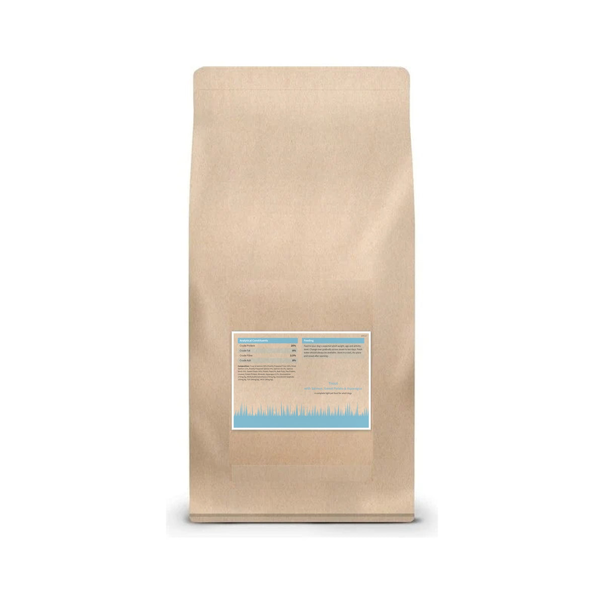 Stanley's Grain Free Adult Light Trout with Salmon, back of bag with composition and analysis