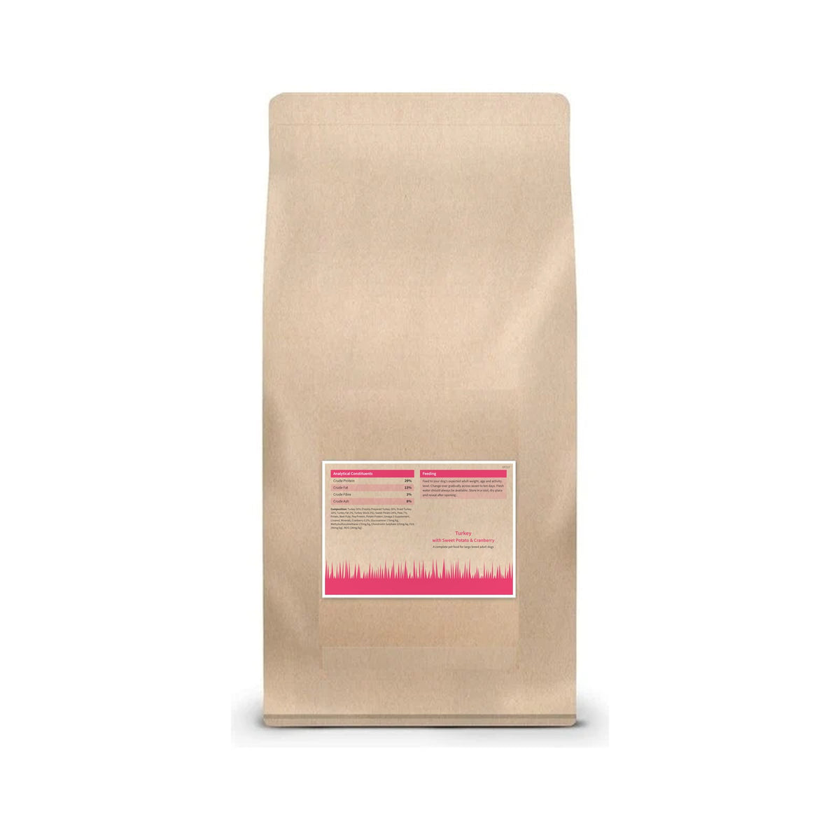 Stanley's Grain Free Turkey Large Breed, back of bag with composition and analysis