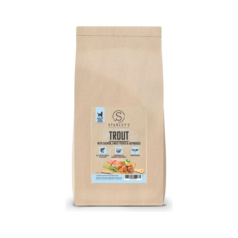 Stanley's Grain Free Adult Dog Trout Light 12kg